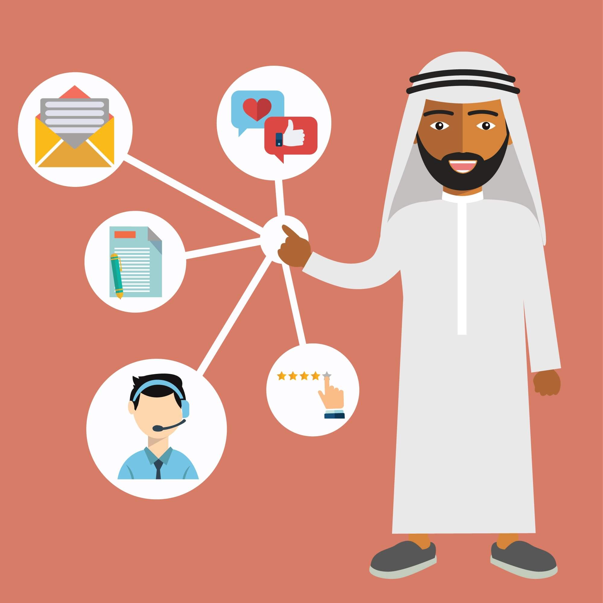 حساب المواطن